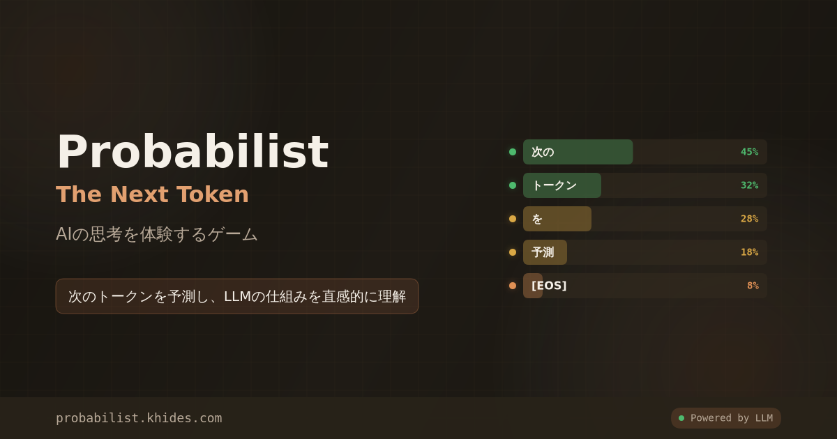 Probabilist: The Next Token